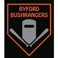 Byford Bushrangers Inc. logo